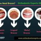 Business 7 image ORTHODONTIST IN CHICAGO Orthodontists in Chicago IL