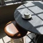 Business 32 image PALIHOTEL WESTWOOD VILLAGE in Los Angeles CA