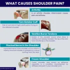 Business 6 image PHYSICAL THERAPISTS NYC in Brooklyn NY