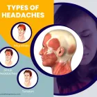 Business 7 image PHYSICAL THERAPISTS NYC in Brooklyn NY