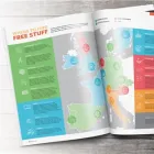 Business 2 image PRINTSTARBOOKLETS Digital Printing Service in San Diego CA