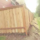 Business 1 image PRO ELITE CONSTRUCTION & REMODEL, LLC Residential Contractors in Salem OR