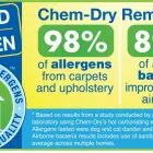 Business 2 image PURE CHOICE CHEM-DRY Upholstery Cleaning Service in Norwalk CA