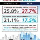 Business 68 image RE/MAX PARTNERS:DAVE LARSEN Real Estate Agents in Tustin CA