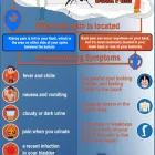 Business 7 image REDEFINE HEALTHCARE - EDISON, NJ in Edison NJ