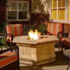 Business 7 image RESIDENCE INN BY MARRIOTT RICHMOND NORTHWEST/SHORT PUMP in Henrico VA