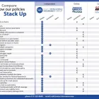 Business 5 image SCOTT WENCLEWICZ INSURANCE GROUP Renter's Insurance Agency in Indianapolis IN