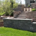 Business 9 image SHADOW HILL LANDSCAPE Sod Supplier in Ontario NY