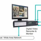 Business 3 image SKYNET SECURITY SYSTEMS Warehouse Security in Chicago IL