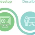 Business 2 image SMACK HAPPY DESIGN Web Design & Development in San Francisco CA