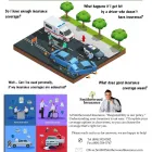 Business 4 image SMITHERWOOD INSURANCE Motorcycle Insurance Agency in Richmond VA