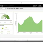 Business 5 image SOCI, INC in Austin TX