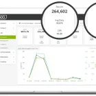 Business 8 image SOCI, INC in Austin TX