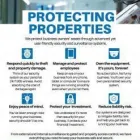 Business 3 image SPOT SECURITY in Plano TX