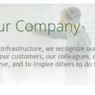 Business 1 image SUPERIOR MANAGED I.T Cloud Services in Arden Hills MN