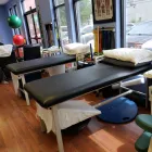 Business 2 image SYNERGY INJURY CARE Work-Related Injuries in Louisville KY