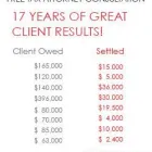 Business 4 image TAX HELPERS in San Jose CA