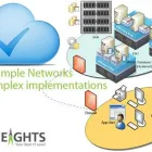 Business 4 image TECHHEIGHTS It Services in Irvine CA