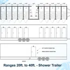 Business 4 image TEMPORARY 123 | 24 HOURS EMERGENCY MOBILE STAFFING SERVICES & RENTAL in Texas TX