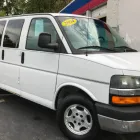 Business 2 image THE AUTO WAREHOUSE Used Car Dealers in Chicago IL