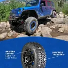 Business 5 image TREADWRIGHT TIRES Tire Dealers in Houston TX