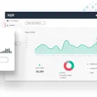 Business 1 image TWYZLE Website Designer in Norwalk CA