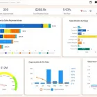 Business 2 image WAKEUPSALES CRM Ticketing System in San Jose CA