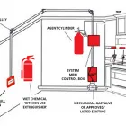 Business 2 image WILLIAM HIRD & CO, INC in Brooklyn NY