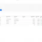 Business 3 image ZIL US Private Cloud in San Jose CA