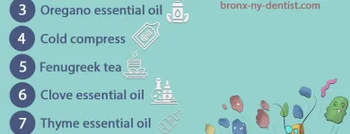 Business 2 image 505 DENTAL ASSOCIATES Doctors in Bronx NY
