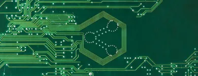 Business 3 image 729 SOLUTIONS SOFTWARE DESIGN Software Development Companies in San Francisco CA