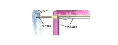 Business 3 image ALL QUALITY, INC. storm damage restoration in Chicago IL