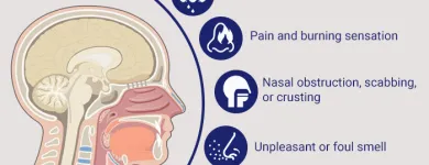 Business 2 image CENTURY MEDICAL & DENTAL CENTER Doctors in Brooklyn NY