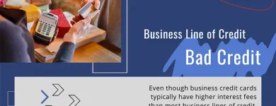 Business 38 image CLEAR SKIES CAPITAL, INC. Loan Agency in San Diego CA