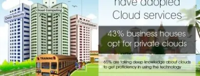 Business 5 image CONSOLEPARK Web Hosting in Concord CA