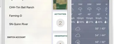 Business 1 image CREATIVEGRAY in San Francisco CA