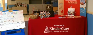 Business 3 image DELEGATES ROW KINDERCARE Preschools in Indianapolis IN