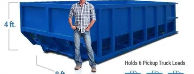 Business 8 image DISCOUNT DUMPSTER RENTAL Waste Management in Chicago IL