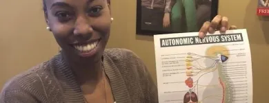 Business 12 image DISCOVER CHIROPRACTIC in Stockbridge GA