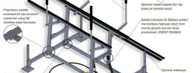 Business 23 image DOCKS BY ARI Painting Contractors in Horseshoe Bay TX