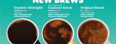 Business 16 image DUNKIN' Donuts in Oklahoma City OK