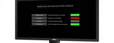 Business 1 image ENOW SOFTWARE.COM Web Design & Development in Irvine CA