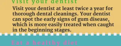 Business 1 image ENVY SMILE DENTAL SPA Doctors in Brooklyn NY