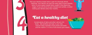 Business 6 image ENVY SMILE DENTAL SPA Doctors in Brooklyn NY