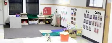 Business 3 image EVERGREEN KINDERCARE Preschool in San Jose CA