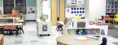 Business 7 image EVERGREEN KINDERCARE Preschool in San Jose CA