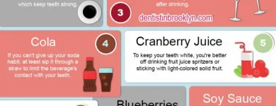 Business 20 image FAMILY COSMETIC AND IMPLANT DENTISTRY OF BROOKLYN General Dentists in Brooklyn NY