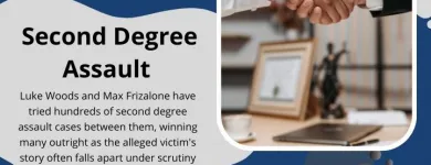 Business 1 image FRIZWOODS LLC - CRIMINAL DEFENSE LAW FIRM Criminal Defense Attorney in Upper Marlboro MD