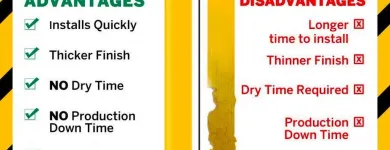 Business 1 image HEAVY DUTY TAPE LLC Industry & Manufacturing in Chicago IL