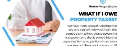 Business 5 image HOME ACQUISITIONS in San Francisco CA